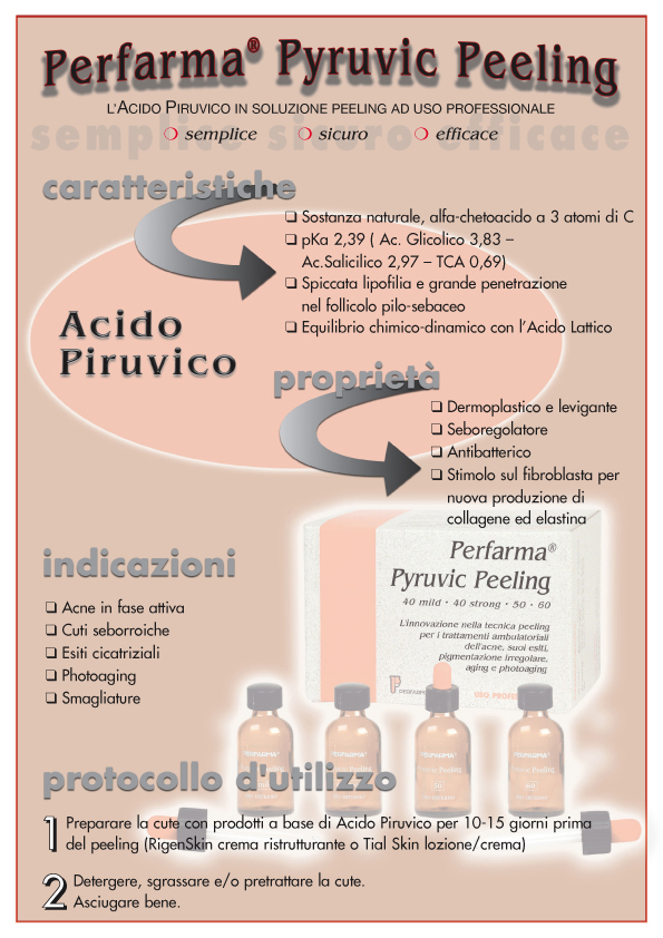 perfarma pyruvic light peel